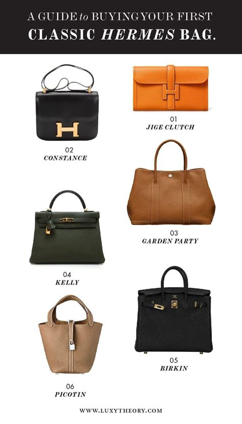 how to buy an hermes bag|hermes bag catalogue.